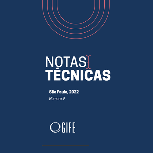Capa do artigo publicado na revista Sinapse. Trata-se de uma página dividida em dois grandes blocos verticais. O da esquerda tem fundo azul escuro e, na parte de cima, figuras em forma de U: são quatro Us com linhas arroxeadas, em ordem crescente de tamanho – como se um “u” estivesse dentro do outro. No centro do bloco azul-escuro há, em grandes letras brancas, a identificação da publicação: Notas Técnicas. Logo abaixo, os dizeres: São Paulo, 2022, Número 9. Na parte de baixo desse bloco há o logotipo do Gife. O outro bloco tem fundo em azul bem claro e o título, em letras avermelhadas: Nudges em campanhas de captação de recursos no terceiro setor.]